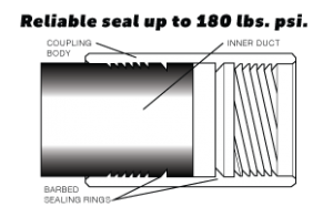 Aluminum Reverse Threaded Barbed Coupler